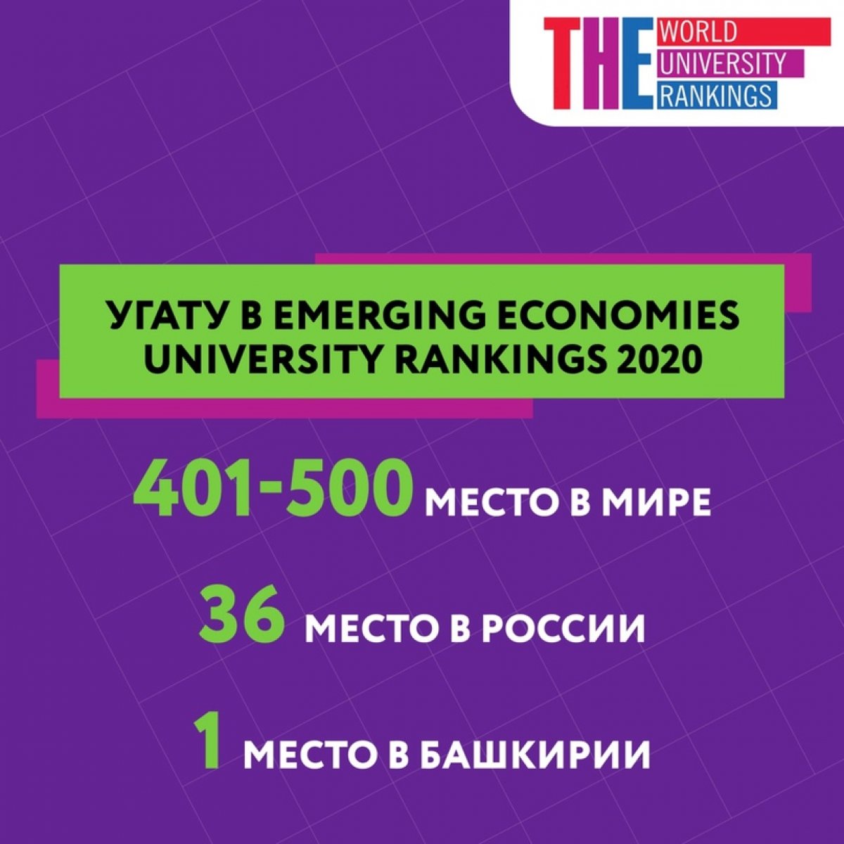 Набираем высоту 🚀 УГАТУ вошел в число 500 лучших университетов в рейтинге THE "Emerging Economies University Rankings 2020"! 36 место в России и 1 место в Башкортостане 😏