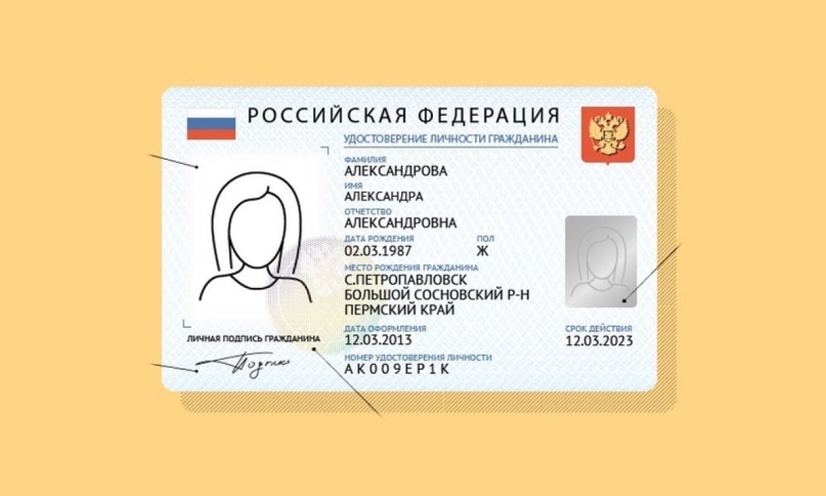 Удостоверение личности гражданина РФ карта