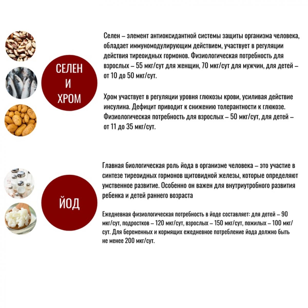 🤔 Как правильно принимать витамины? Где они содержатся и на что влияют в нашем организме? 🤔 Как правильно принимать витамины? Где они содержатся и на что влияют в нашем организме?