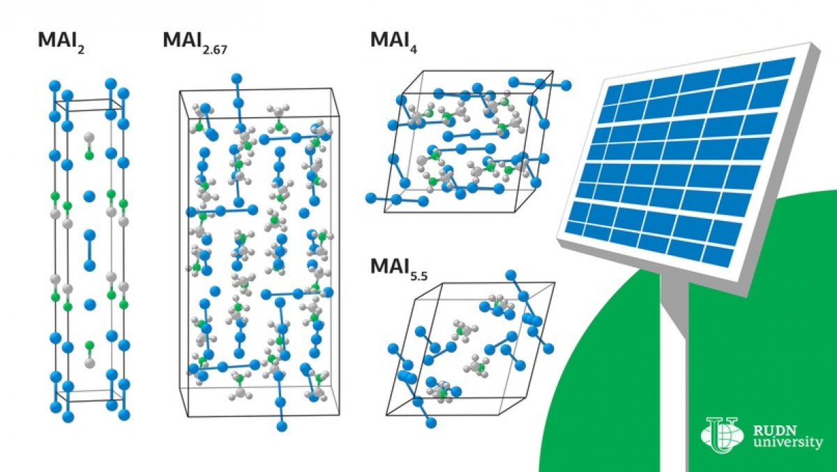 Химик РУДН нашел способ улучшить солнечные элементы ☀⚡